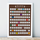 100 Beers Bucket List