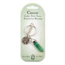 Zodiac Keyrings