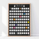 F*ck It List