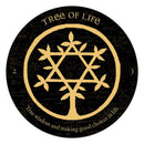 Making Magick