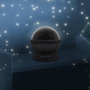 Planetarium Projector